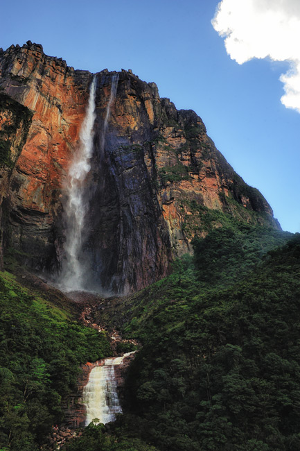 Angel Falls - Tallest Waterfall in the World