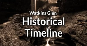 Watkins Glen Historical Timeline