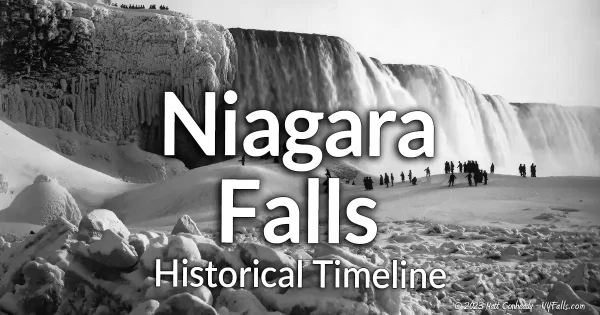 Niagara Falls Historical Timeline