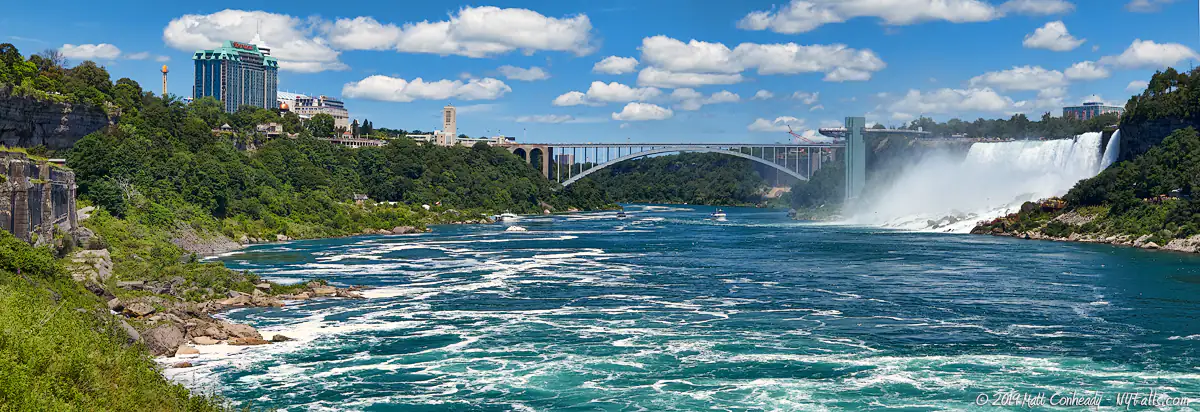 A panoramic view showing Rainbow Falls, the Rainbow Bridge, and the Niagara River. Canada is on the left and the USA is on the right.