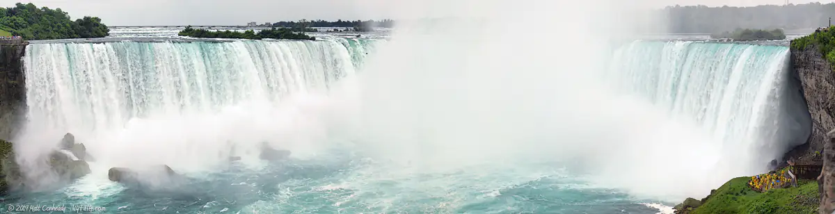 Panoramic view of Canadian (Horseshoe) Falls
