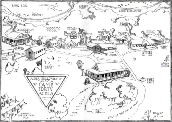 An old map of Camp 40 Acres in Farnham, NY (Evangola State Park)