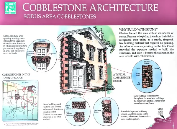 Cobblestone Architecture of Sodus, NY
