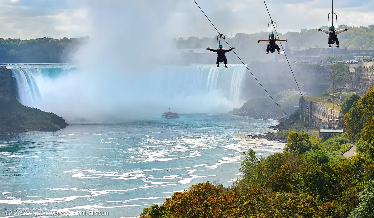 Niagara Falls attractions